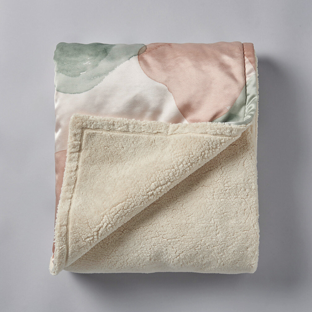 Custom photo sherpa blanket